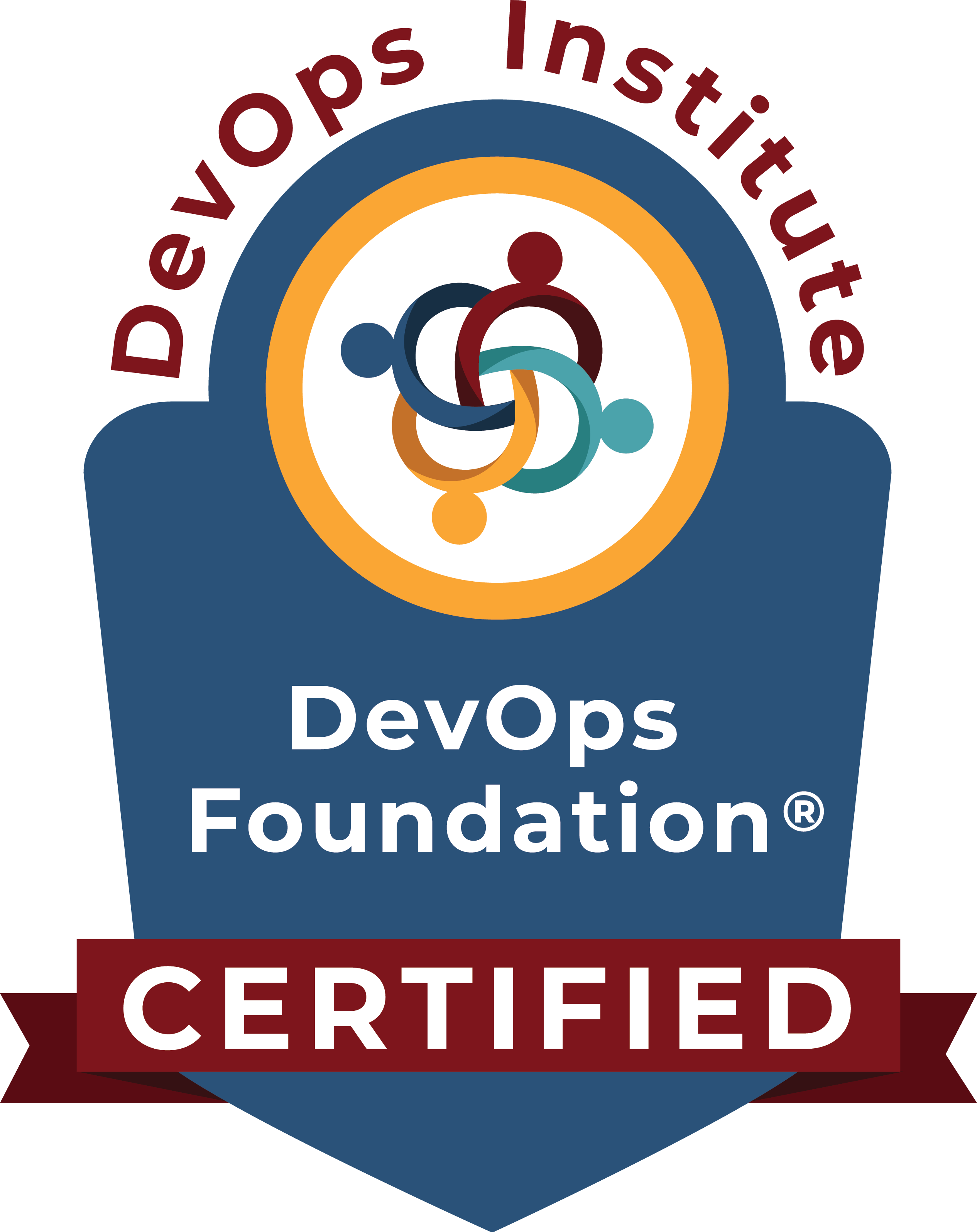 Certification DevOps Foundation